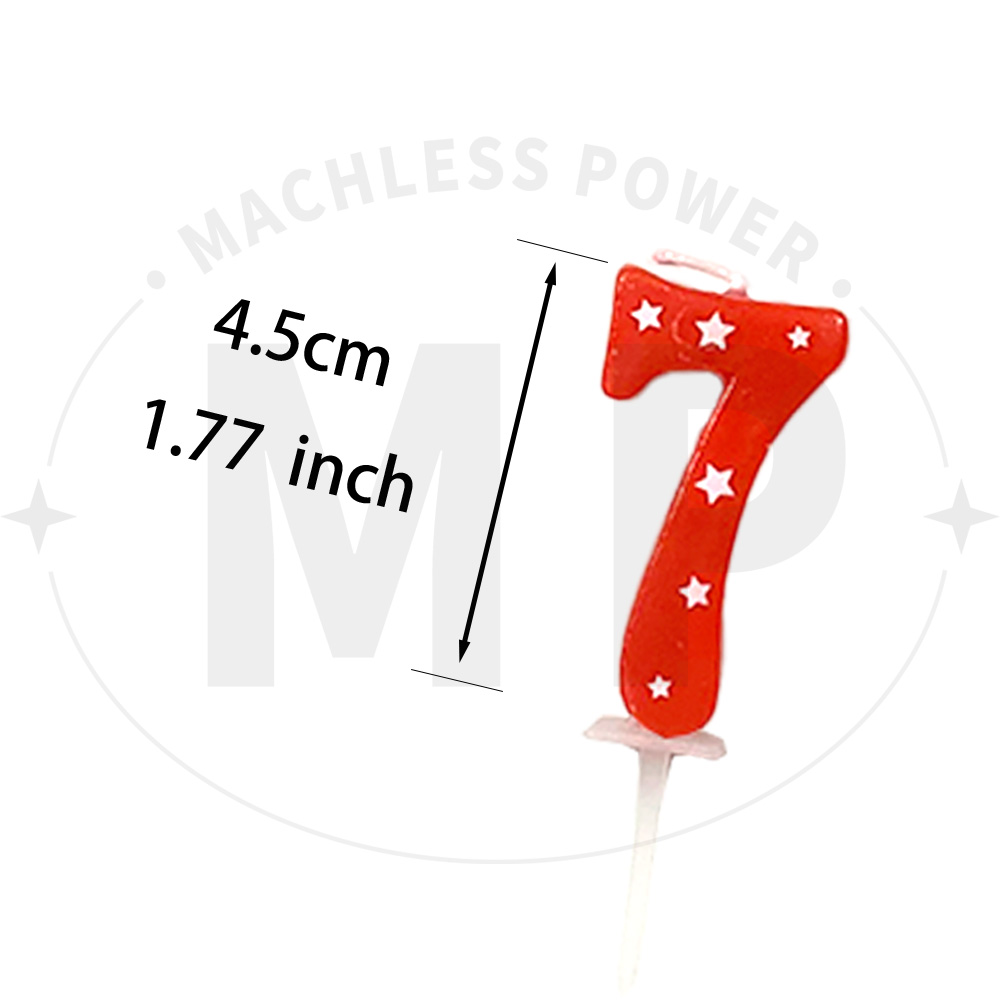 4.5cm Red Blue Number Star Bir - Japanese Candle Wax review and price